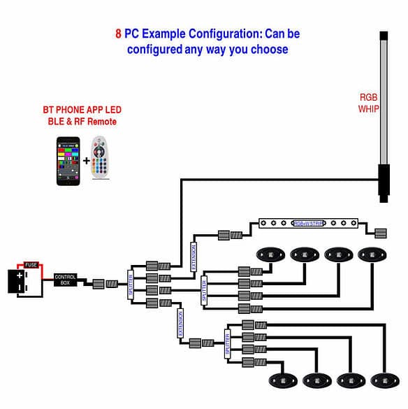 Infinite Offroad UTV - RGB+W Rock Light Kit.